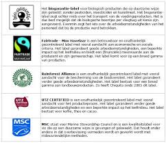 duurzaamheid producten