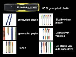 duurzame producten