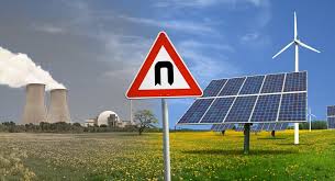 energie en duurzaamheid