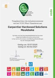 voka charter duurzaam ondernemen