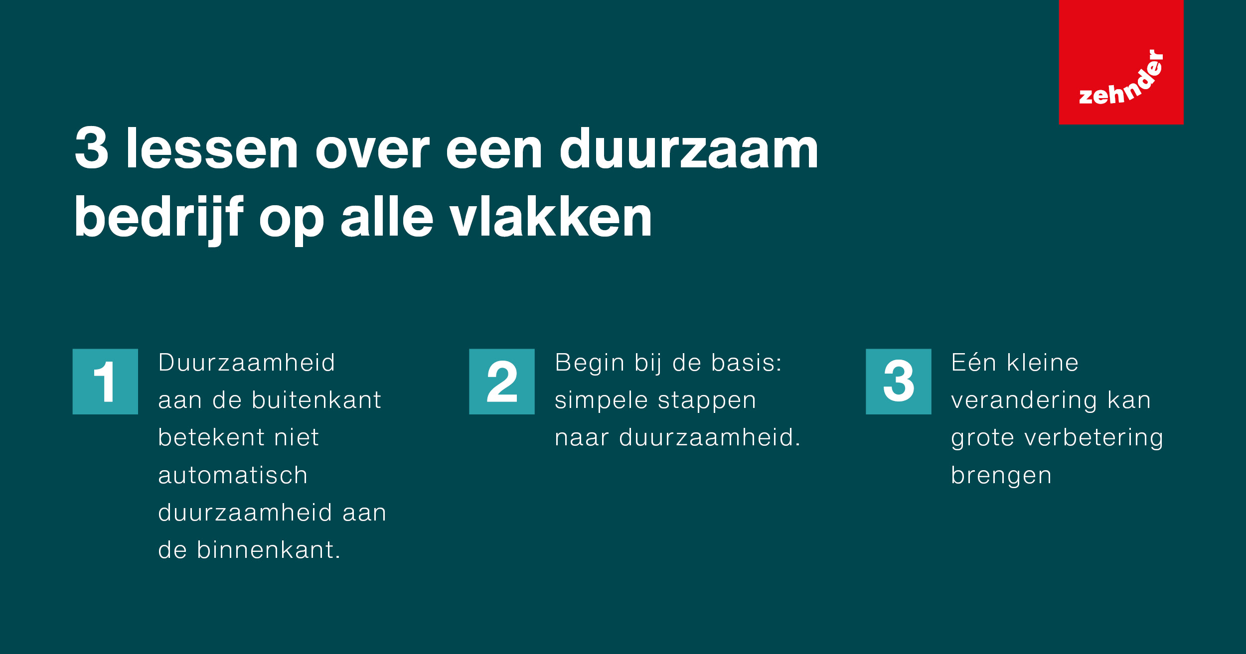 lesmateriaal duurzaamheid