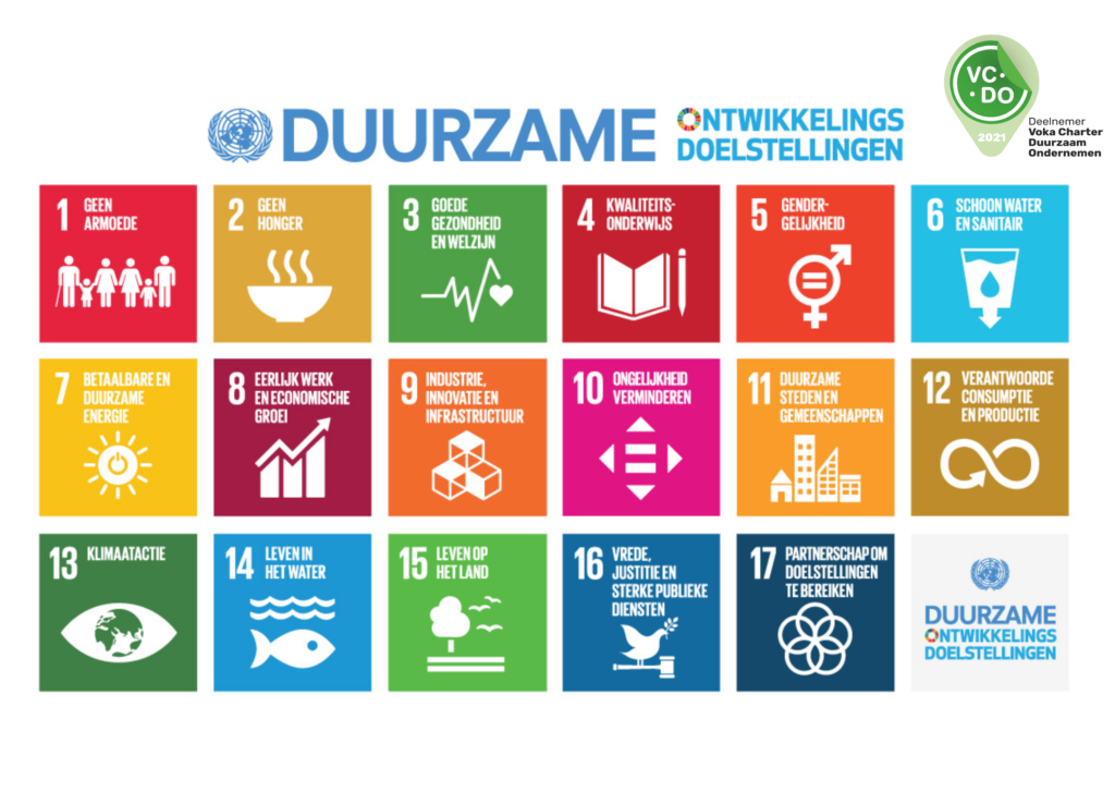 duurzaamheid wikikids